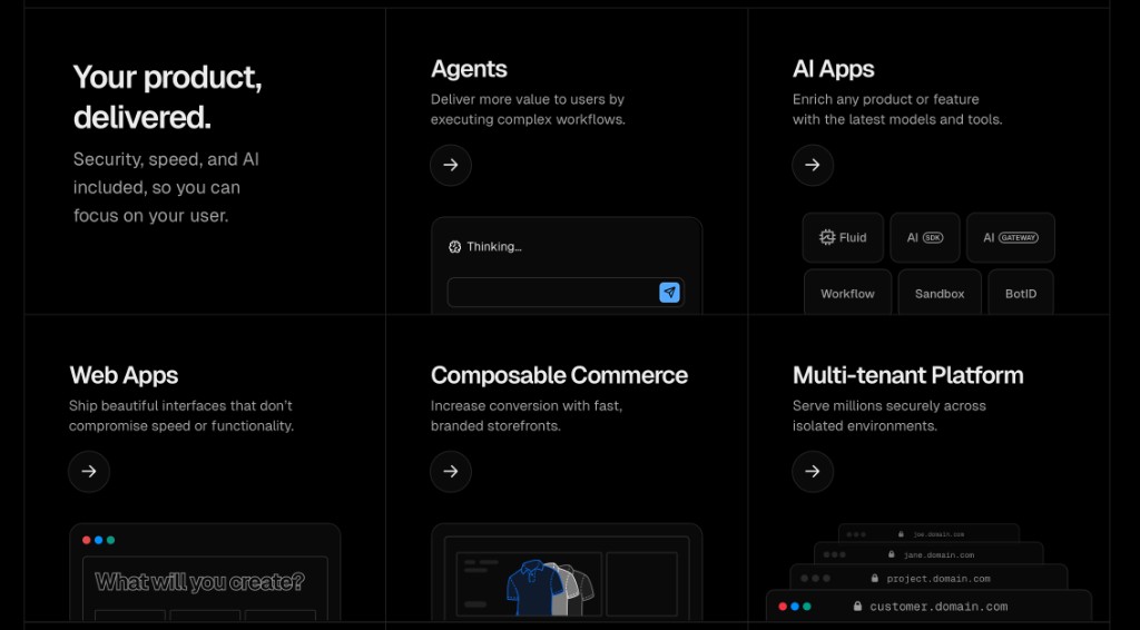 Dashboard inicial